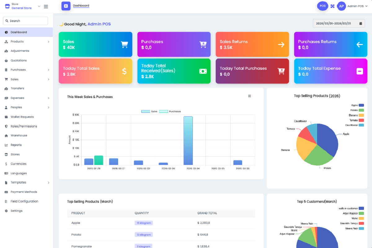 ApePOS Dashboard Screenshot